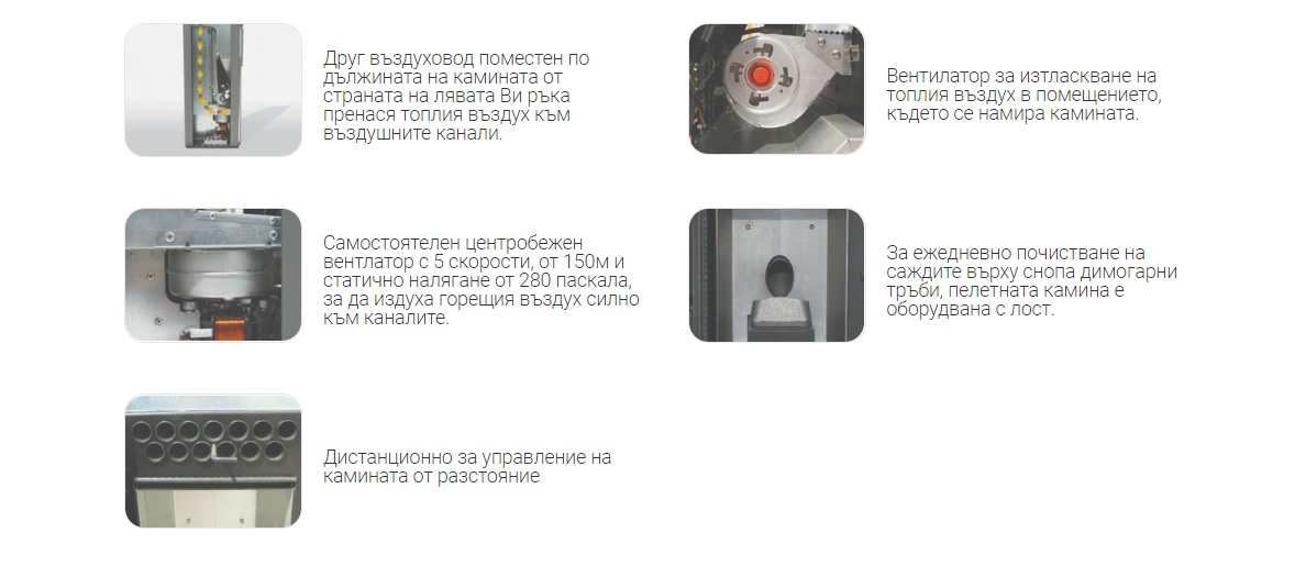артел суха камина камина lc12 харектеристики1