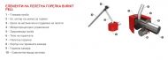Елементи на пелетните горелки BURNiT Pell 70kW