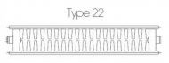 Панелен радиатор 500/400