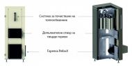 Пелетен котел BLACKSMITH BS-B45 kW с тръбен топлообменник - параметри