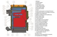 Котел на твърдо гориво МАТ Power 75 kW - легенда