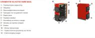 Котел на твърдо гориво BURNIT NWB MAX 25kW